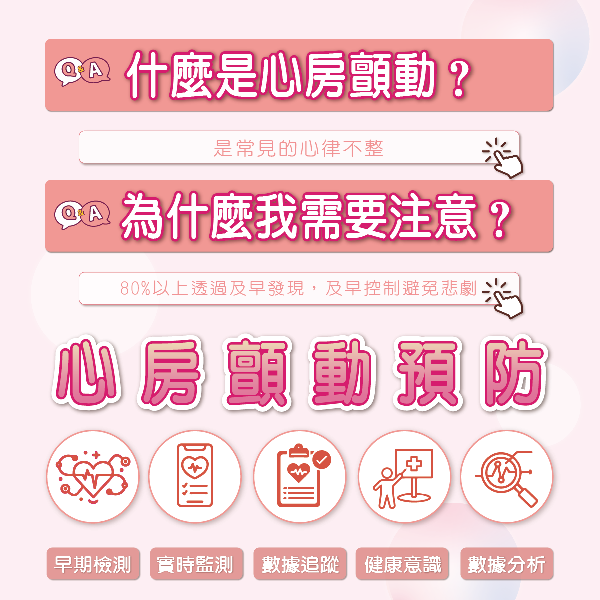 母親節健康好禮
