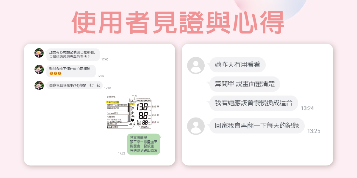 母親節人氣熱銷商品 血壓計好禮選