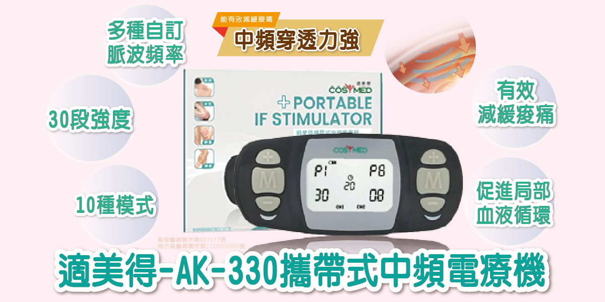 母親節 禮物推薦